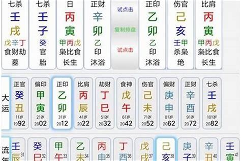 五行喜用神|生辰八字喜用神在线查询